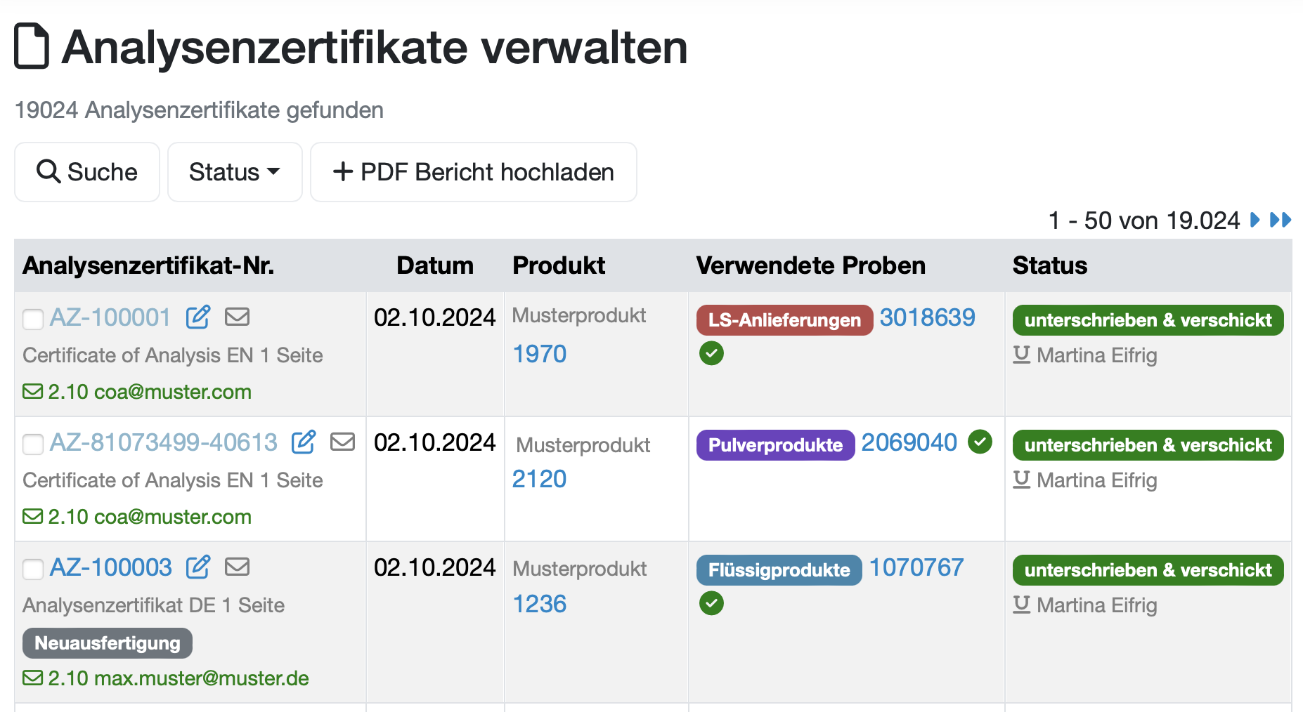 Analysenzertifikate LIMS