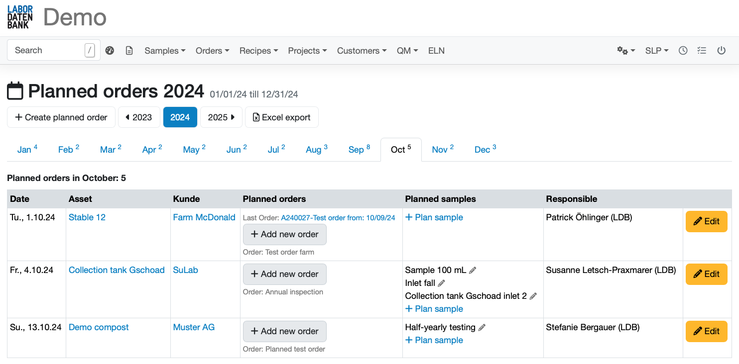Aufträge planen und bearbeiten im Labordatenbank LIMS