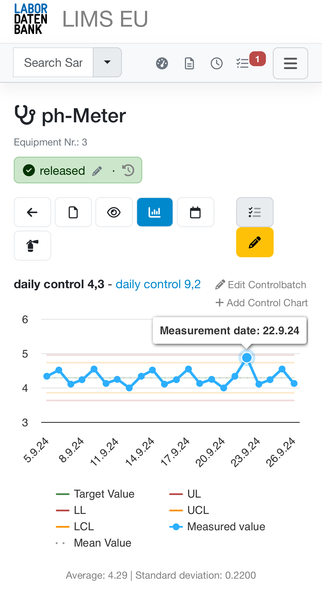 client zone dashboard
