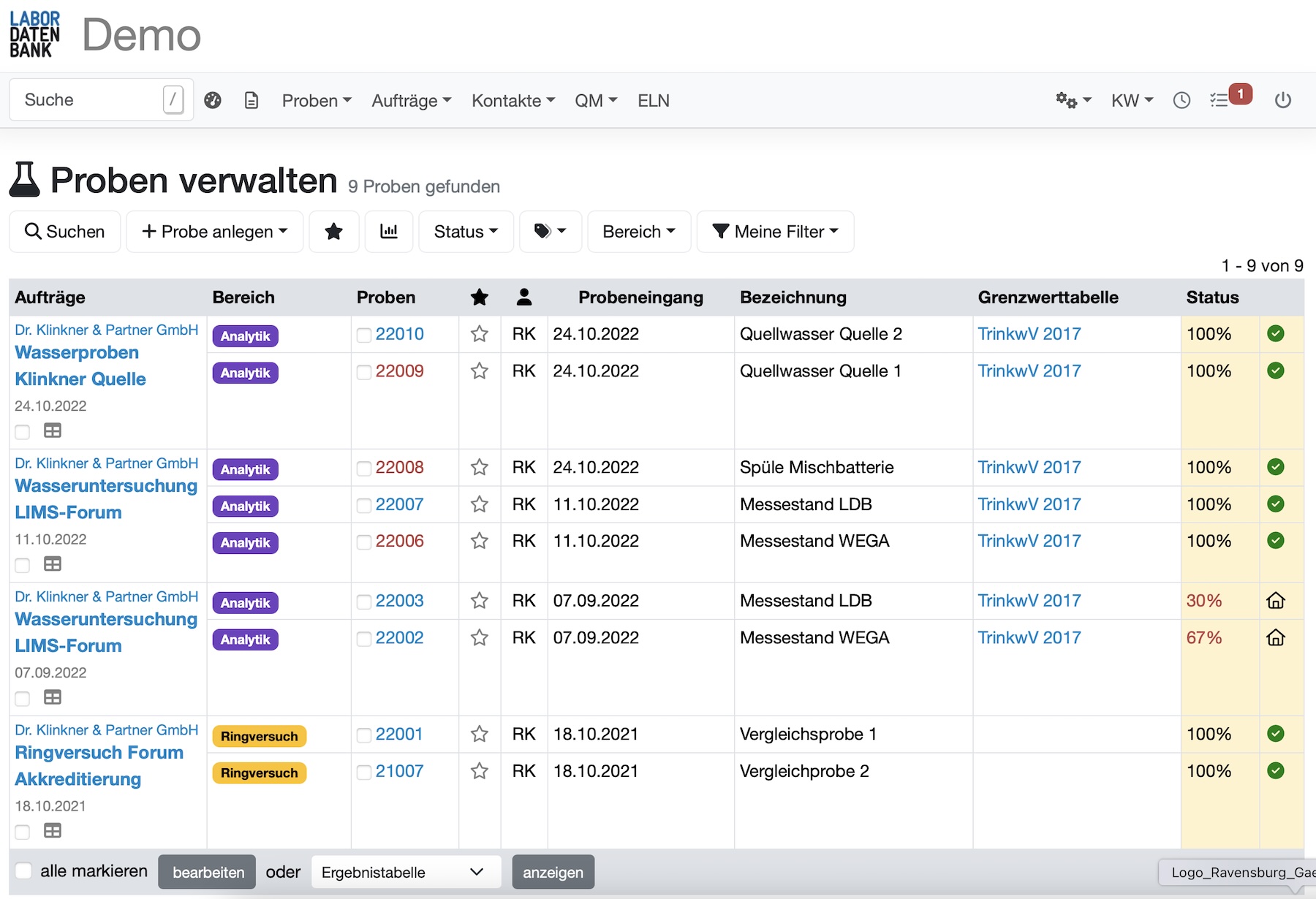 Labordatenbank: Proben und Aufträge im LIMS verwalten Labordatenbank Probenverwaltung