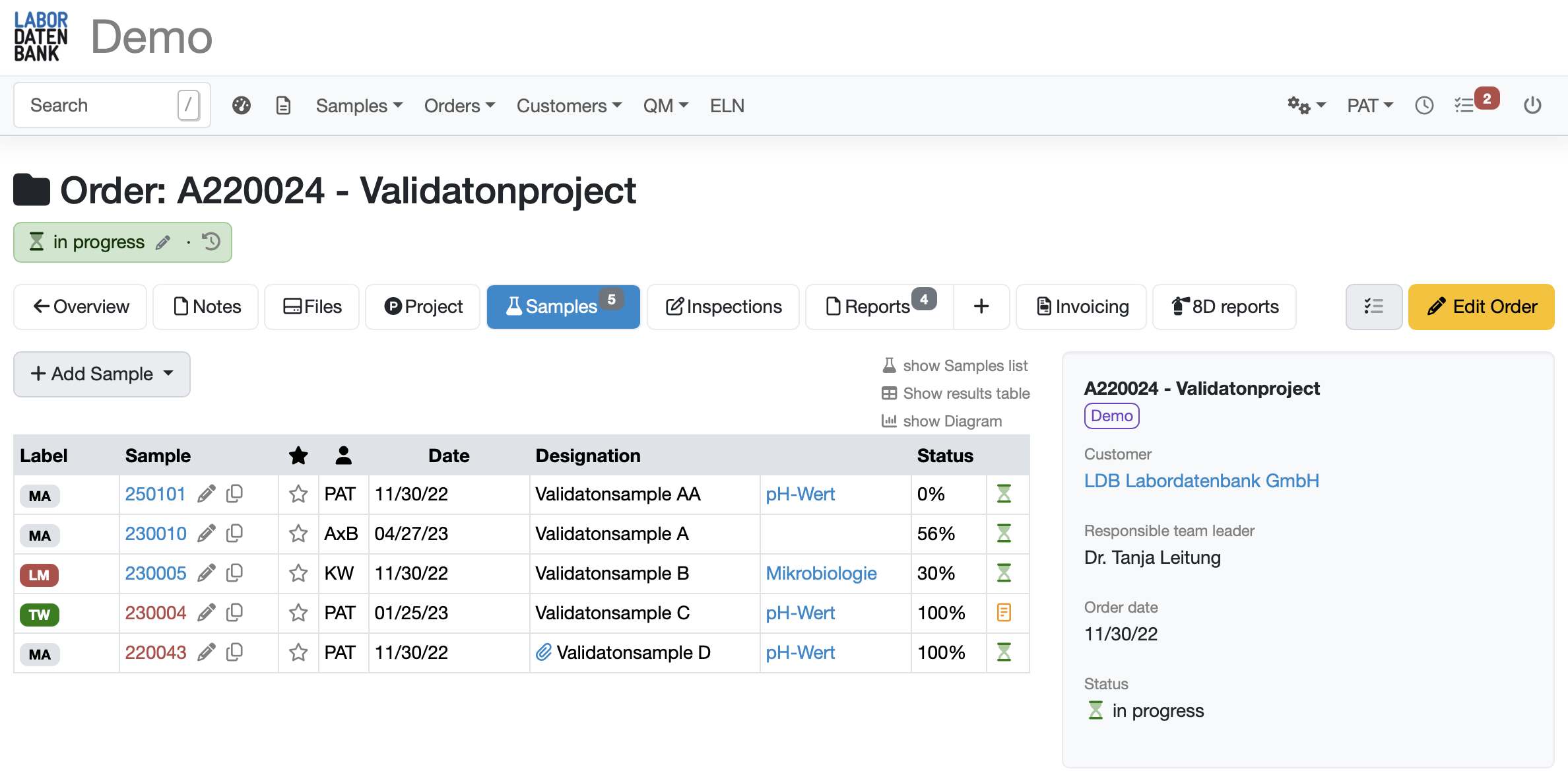 Proben in einem LIMS