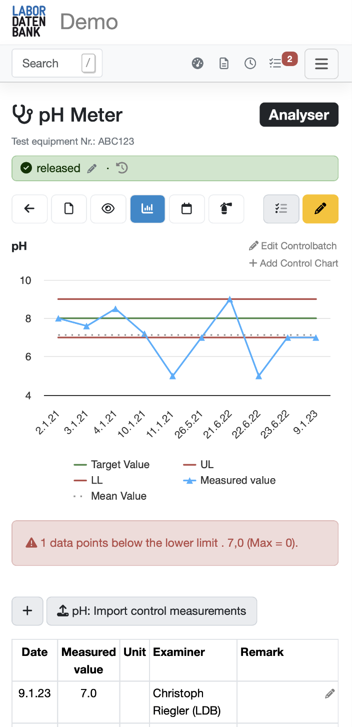Aufträge planen und bearbeiten im Labordatenbank LIMS